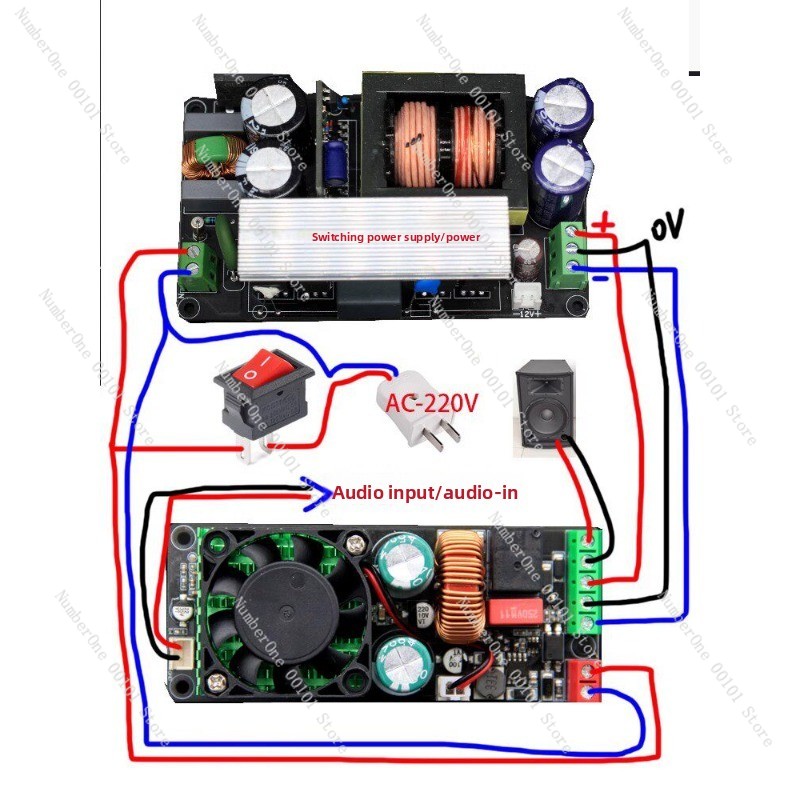 Hifi Amplifier Board - บอร์ดแอมพลิฟายเออร์โมโน Class D IRS2092S 500W, โมดูลเสียงดิจิตอล