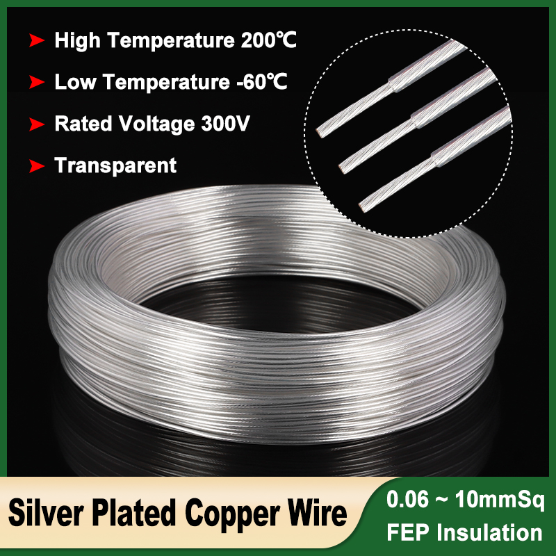 Audio Jumper Wire - 1 ~ 100m Clear Sq 0.06