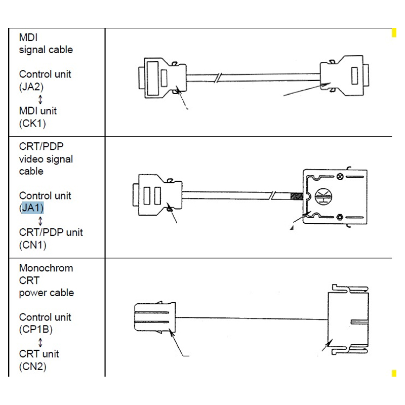 Mdi Cable - สายสัญญาณวิดีโอ JA1 JA2 MDI (L=1M)