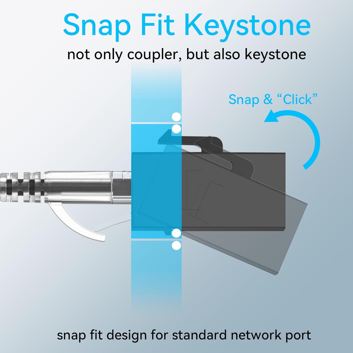 ตัวเชื่อมต่อ RJ45 Cat6 Keyston - Rj45 Jack บทวิจารณ์และราคา