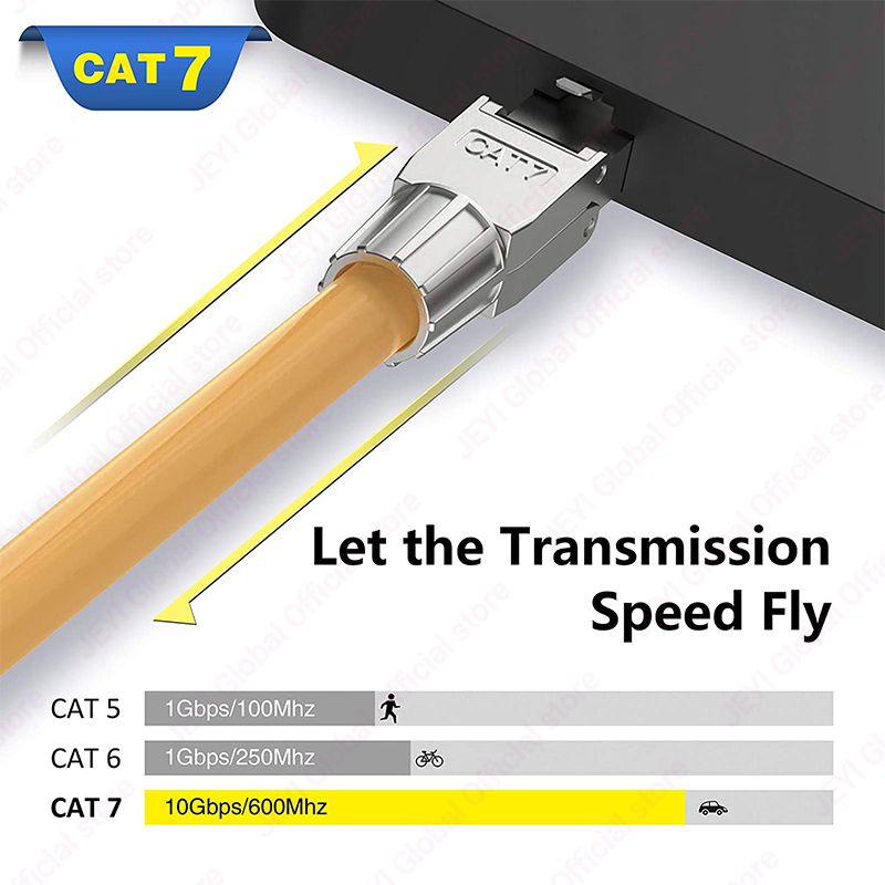 JEYI CAT7 6A RJ45 คอนเนคเตอร์  - Rj45 Jack บทวิจารณ์และราคา