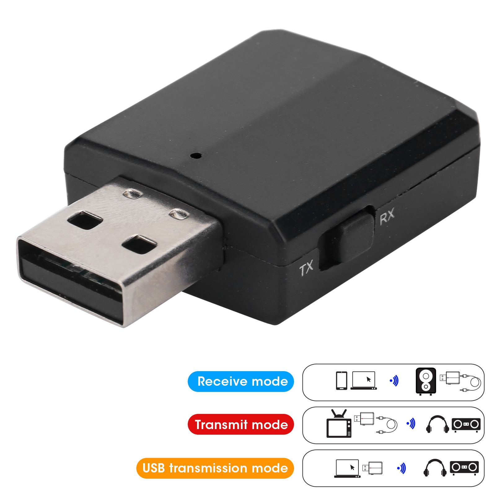 ตัวรับส่งสัญญาณเสียง การ์ดเสีย - Usb Sound Card บทวิจารณ์และราคา