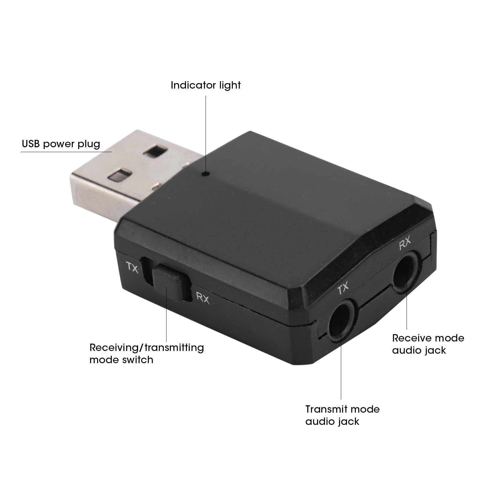 ตัวรับส่งสัญญาณเสียง การ์ดเสีย - Usb Sound Card บทวิจารณ์และราคา