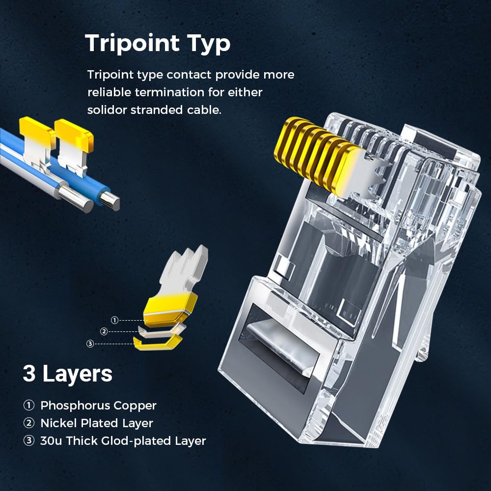 ขั้วต่อ RJ45 CAT6 แบบ Pass Thr - Rj45 Jack บทวิจารณ์และราคา