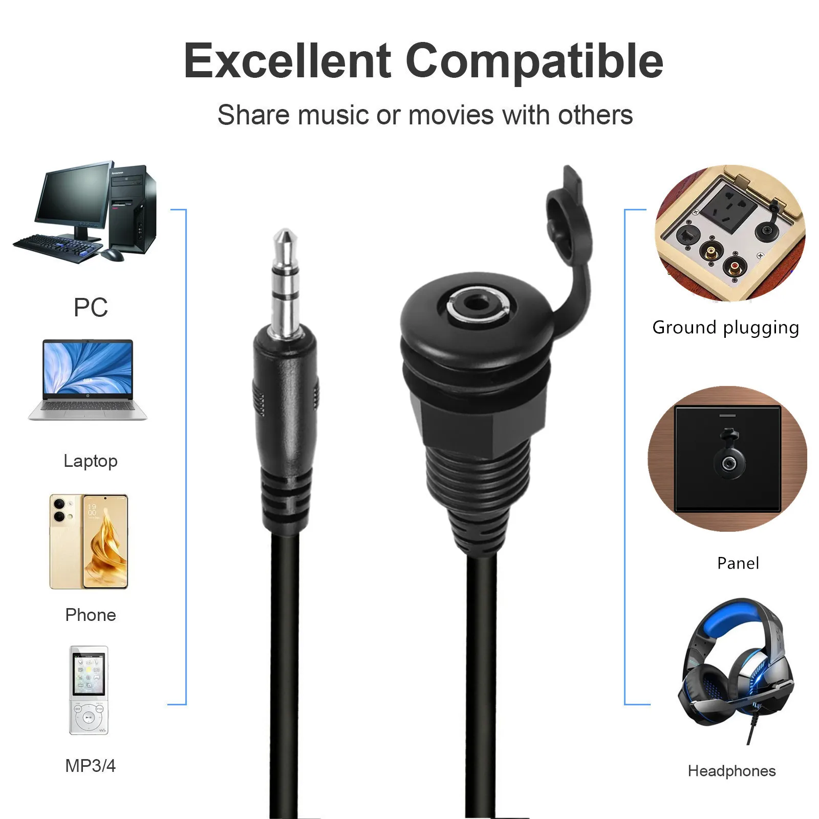 สายเคเบิลกันน้ำแบบมีเกลียวขนาด - Trs Cable บทวิจารณ์และราคา