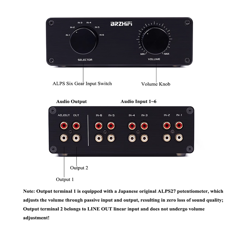 HIFI lossless 6ทางตัวสลับสัญญา - Passive Preamp บทวิจารณ์และราคา