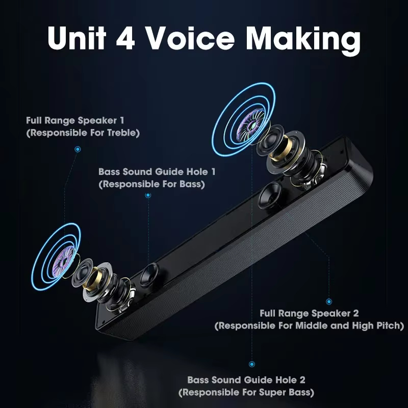 ซาวด์บาร์บลูทูธสำหรับโฮมเธียเต - Speaker Wire บทวิจารณ์และราคา