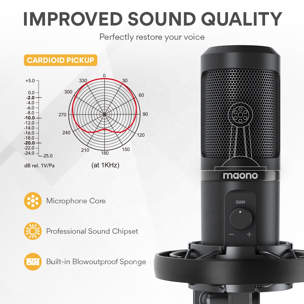 ชุดไมโครโฟนระดับมืออาชีพ MAONO - Condenser Microphone Kit บทวิจารณ์และราคา