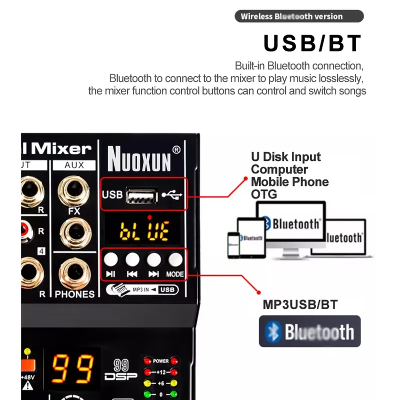 เครื่องผสมเสียง บอร์ดเสียง คอน - Audio Interface บทวิจารณ์และราคา