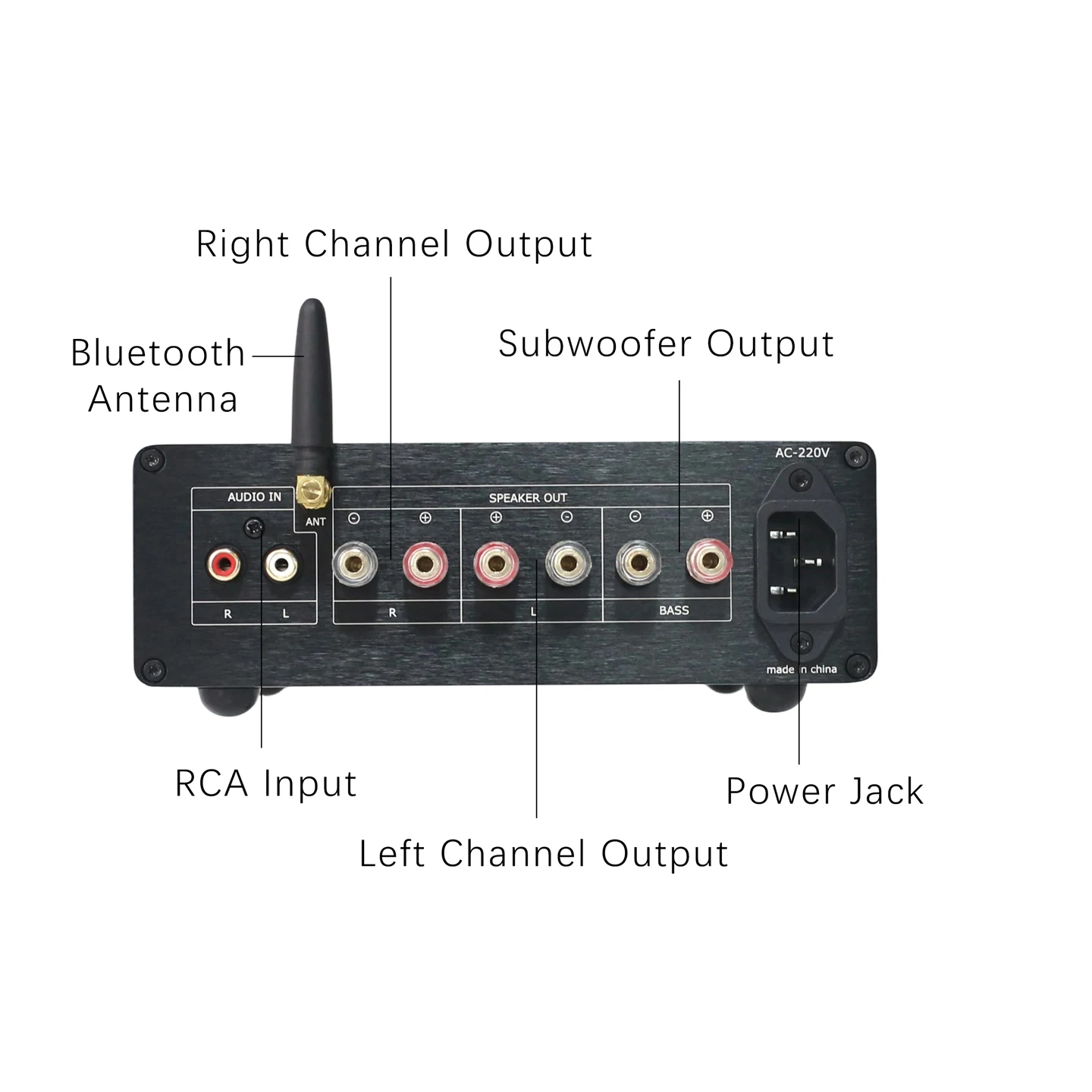 YJCO TPA3255 เครื่องขยายเสียงบ - Pcm5102 บทวิจารณ์และราคา