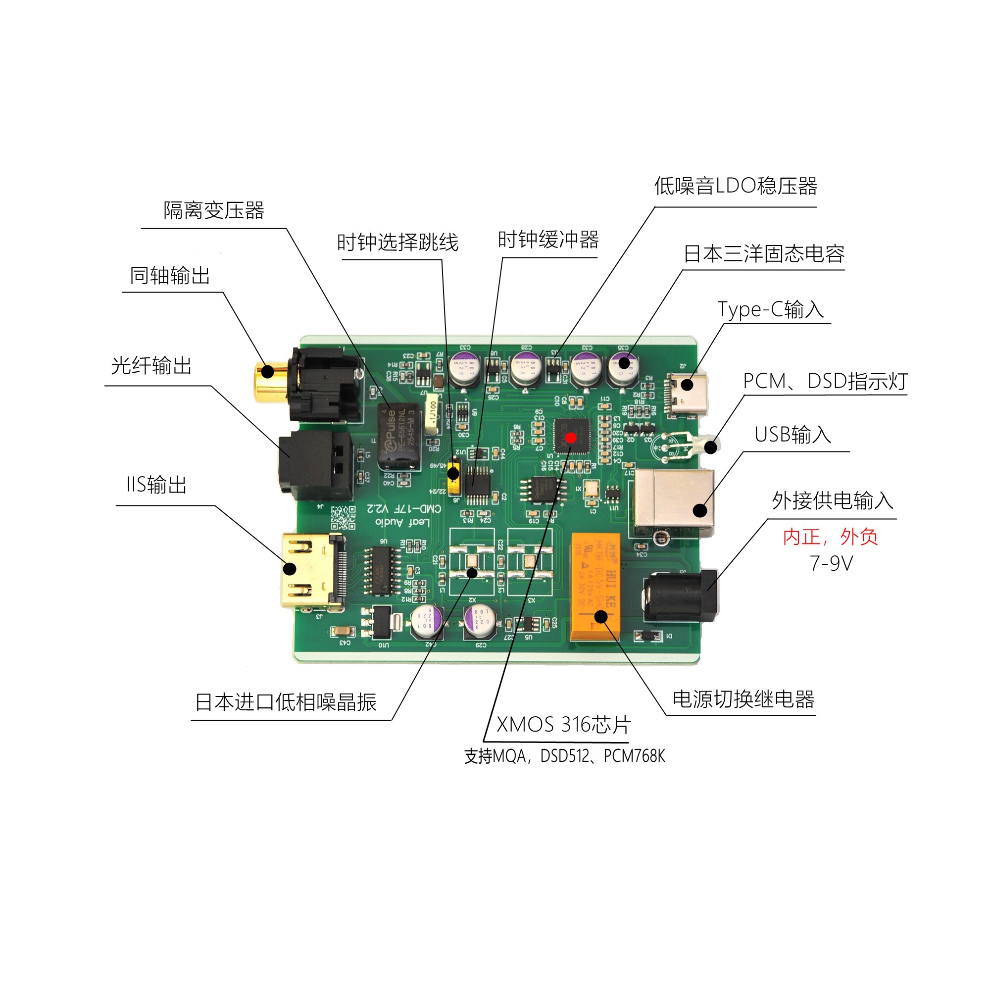 การ์ดเสียงดิจิตอล Leaf Audio C - Usb Sound Card บทวิจารณ์และราคา