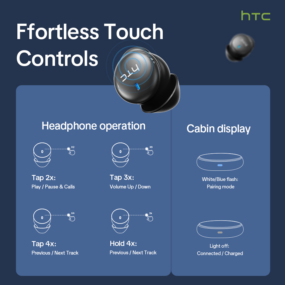 HTC NE92 หูฟังบลูทูธไร้สาย 6.0 - Subwoofer บทวิจารณ์และราคา