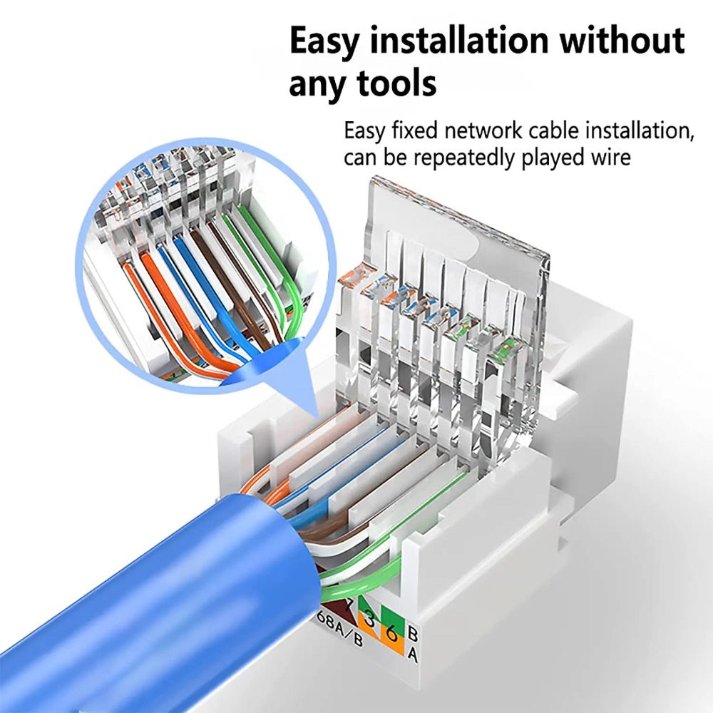 ขั้วต่อโมดูลอีเธอร์เน็ต Cat6 แ - Rj45 Jack บทวิจารณ์และราคา