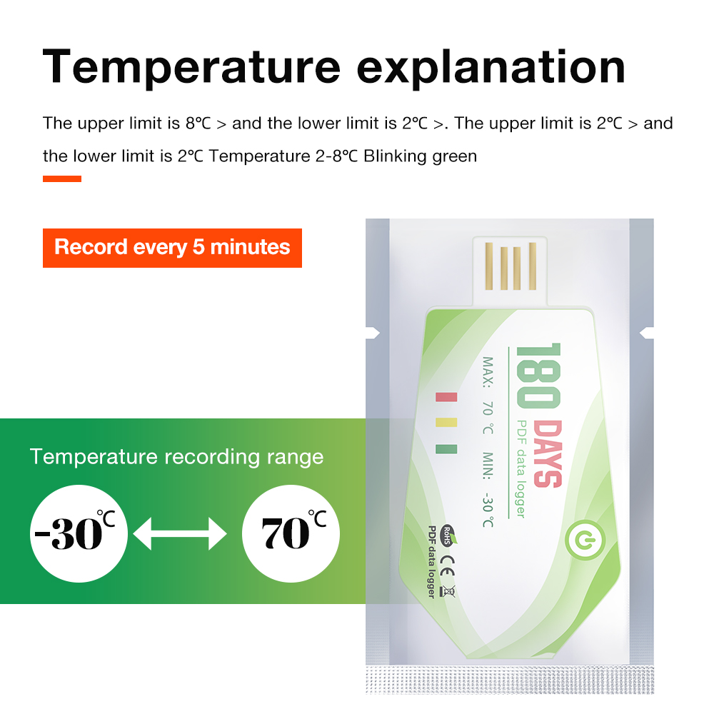 เครื่องบันทึกข้อมูลอุณหภูมิ US - Usb Sound Card บทวิจารณ์และราคา