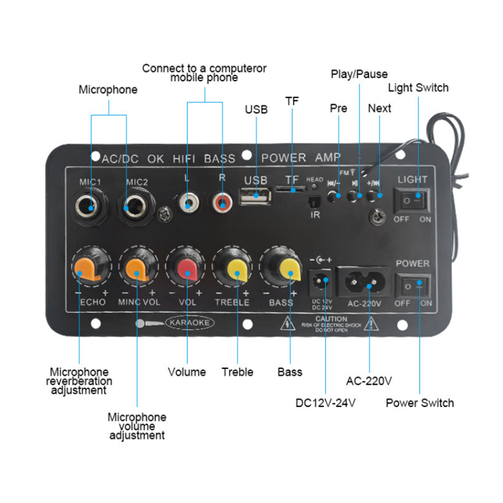 บอร์ดแอมพลิฟายเออร์บลูทูธดิจิต - Speaker Crossover บทวิจารณ์และราคา