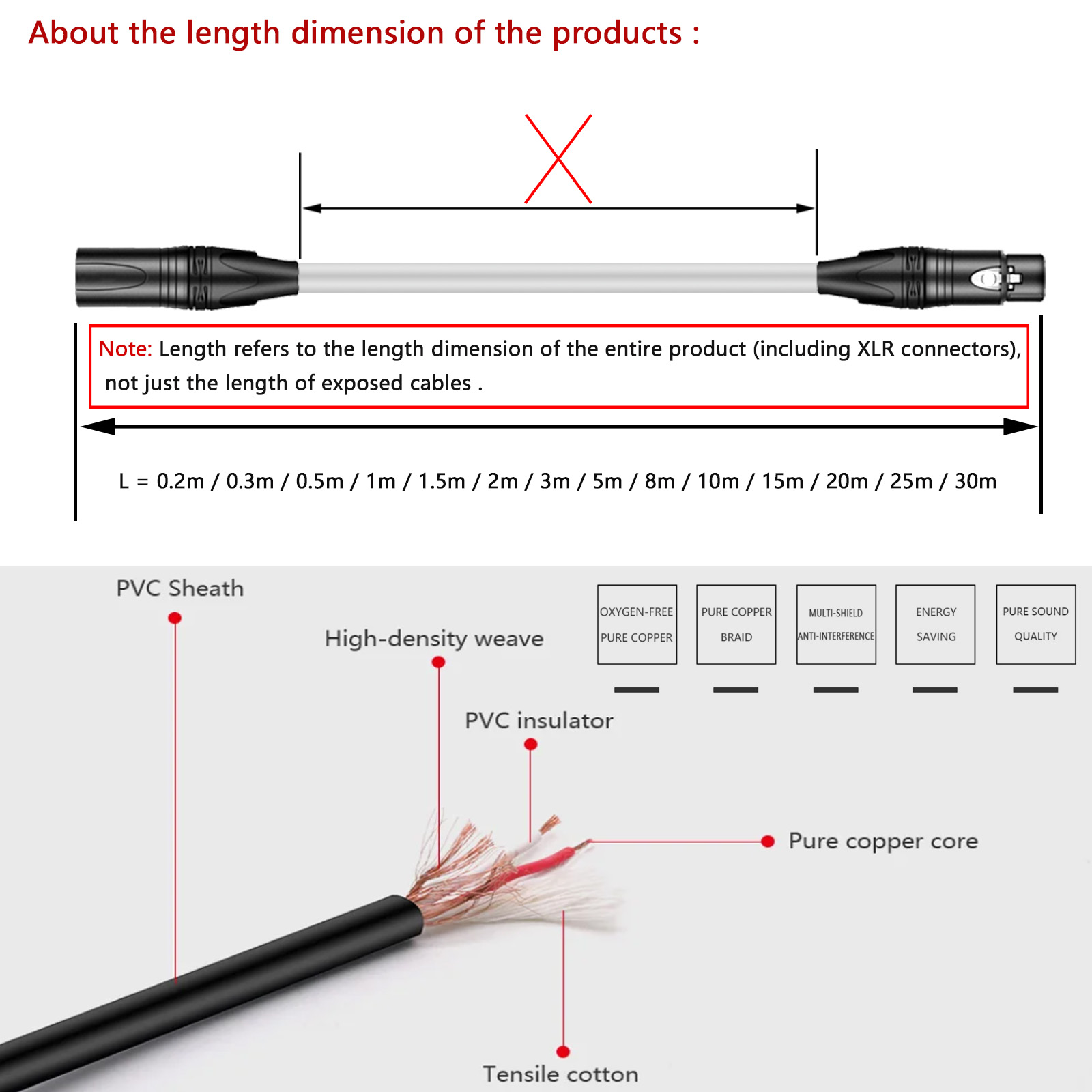 ตัวแปลงสายเคเบิลอะแดปเตอร์แบบต - Trs Cable บทวิจารณ์และราคา
