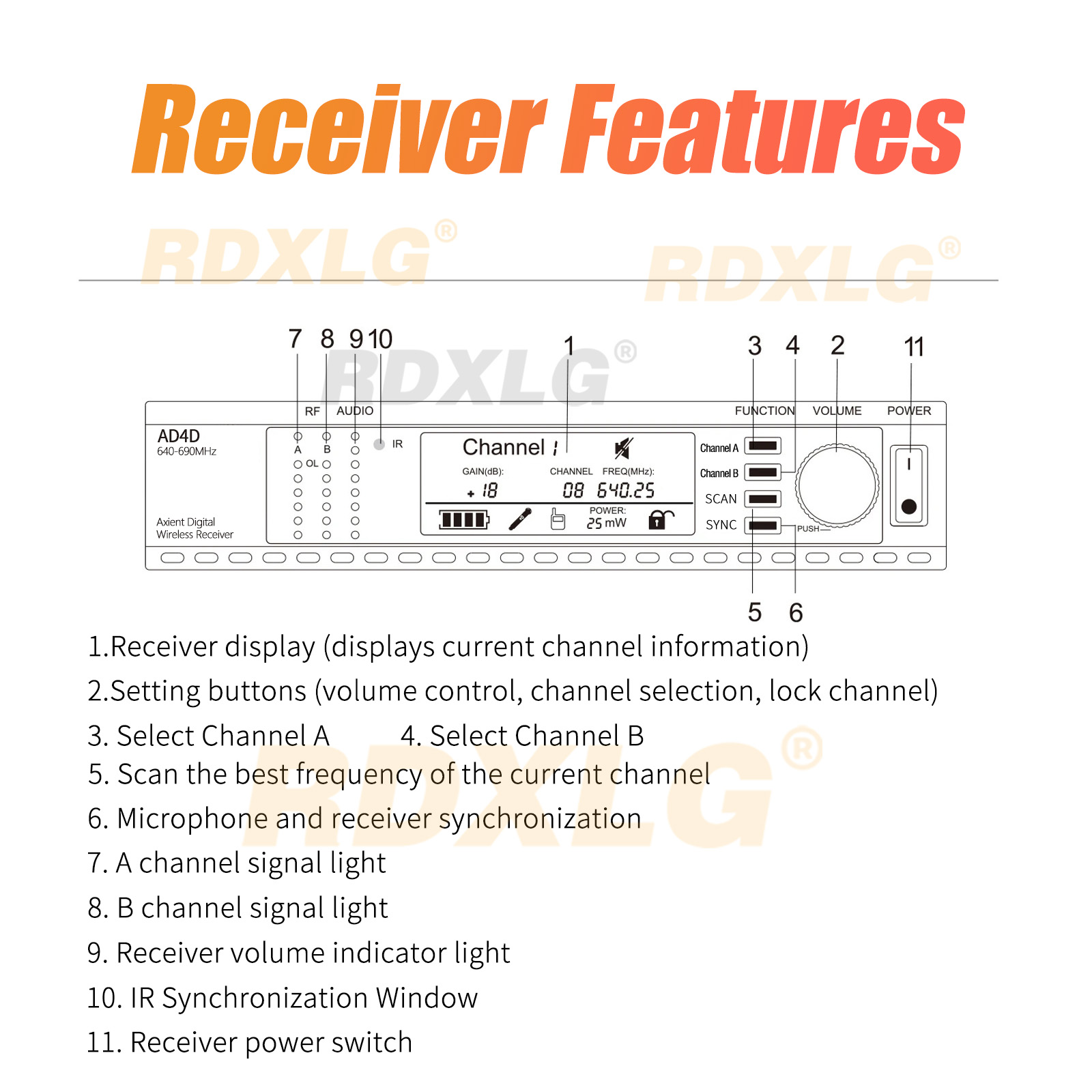 AD4D KSM9 ไมโครโฟนคอนเดนเซอร์ไ - Condenser Microphone Kit บทวิจารณ์และราคา