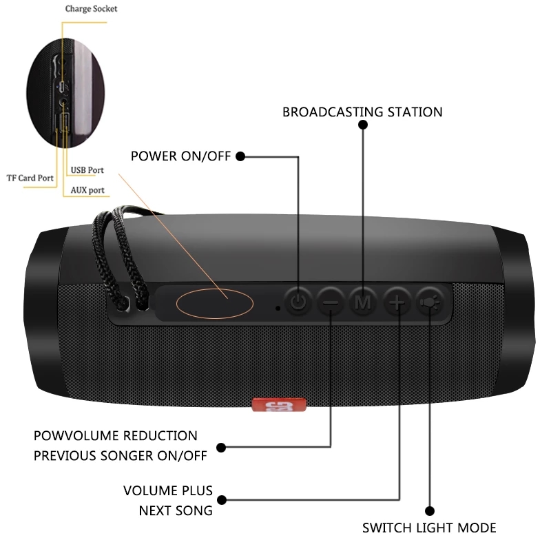 ลำโพงบลูทูธกลางแจ้งไร้สายแบบพก - Sbc Audio Amplifier บทวิจารณ์และราคา
