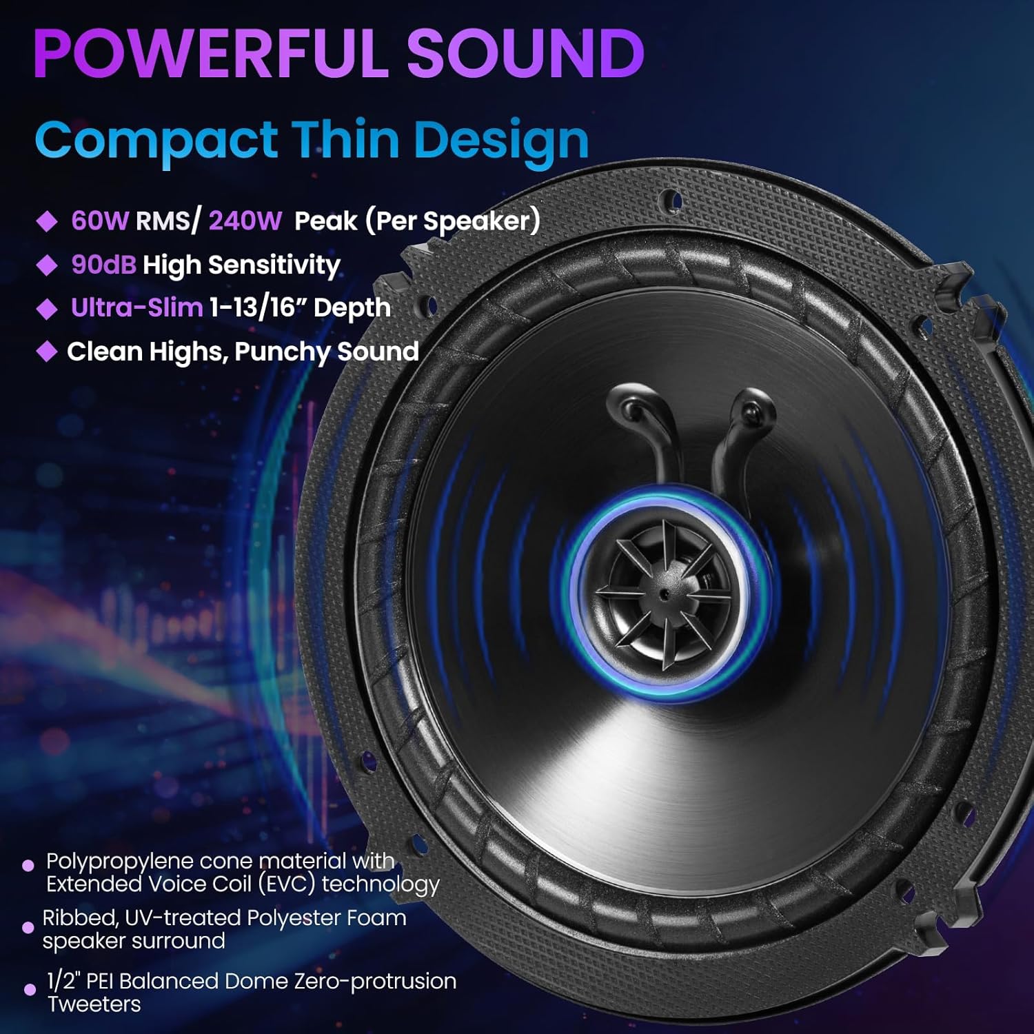 ลำโพง 6.5 นิ้ว สำหรับ Honda CR - Speaker Kit บทวิจารณ์และราคา
