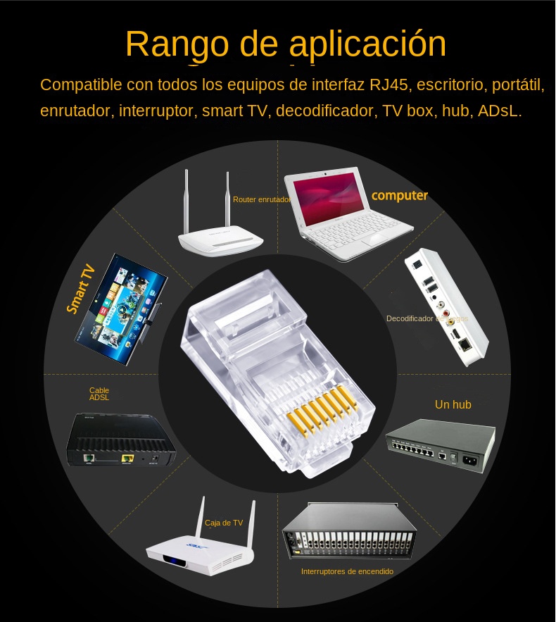 100 ชิ้น Cat6 Cat6e CAT5e RJ45 - Rj45 Jack บทวิจารณ์และราคา