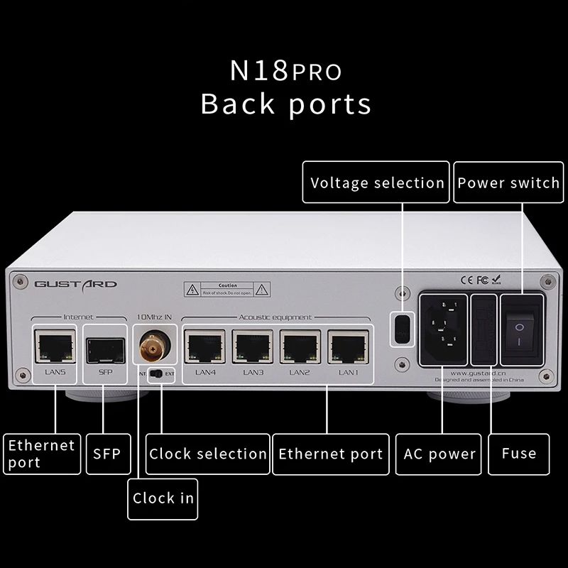 Gustard N18เครือข่าย N18pro อี - Audio Interface บทวิจารณ์และราคา