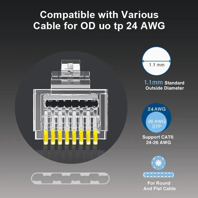 ZOERAX 50/100 PCS RJ45 ผ่าน Co - Rj45 Jack บทวิจารณ์และราคา