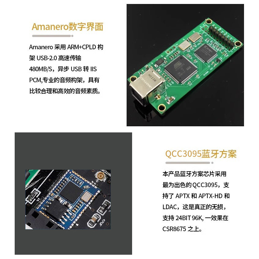 DC60 Quad PCM1794 DAC ตัวถอดรห - Audio Dac บทวิจารณ์และราคา