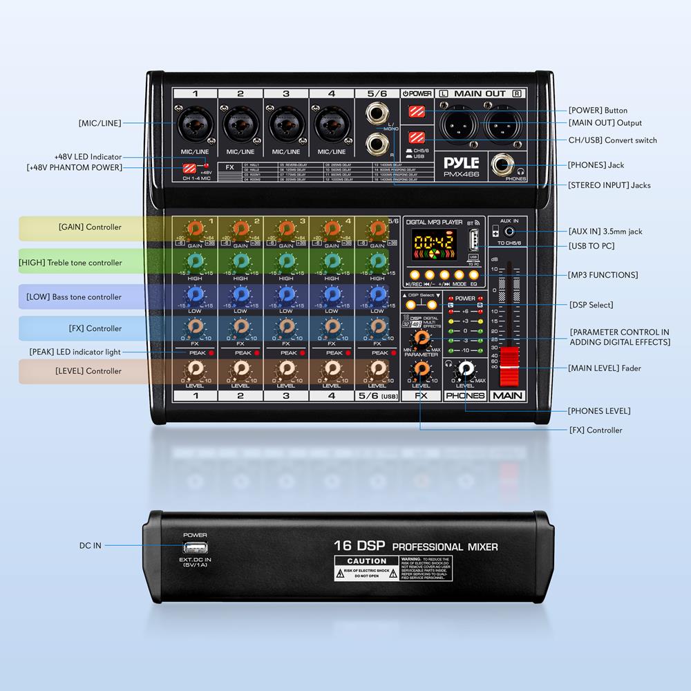 มิกเซอร์เสียงขนาดกะทัดรัด อินเ - Audio Interface บทวิจารณ์และราคา